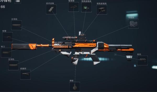 三角洲行动夜视瞄具（三角洲行动夜视瞄具哪个最好？）